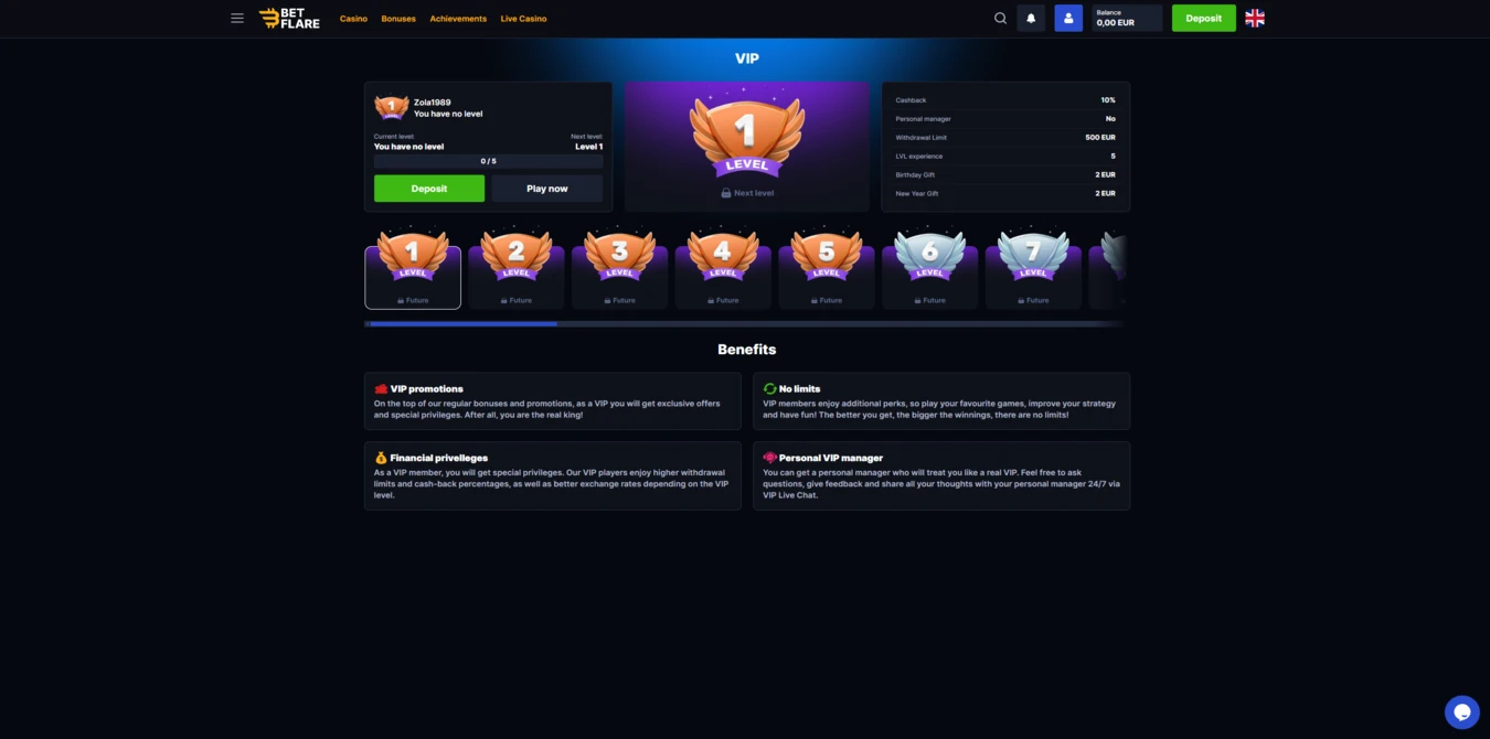 BetflareVIP